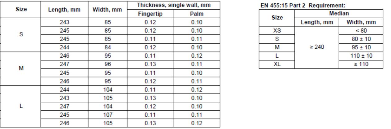 latex glove specification.jpg